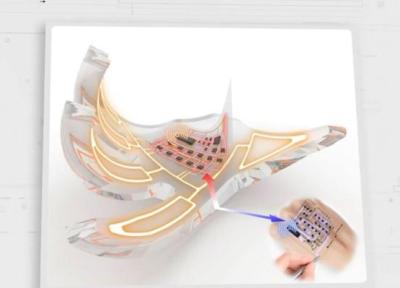 پوست الکترونیکی، فناوری تازه سامسونگ برای لمس اشیاء در واقعیت مجازی