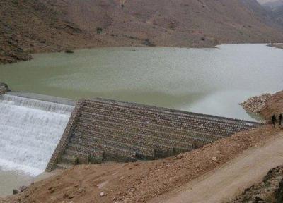 شروع اجرای 99 پروژه آبخیزداری در استان کرمانشاه