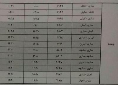 پرواز های جمعه 11 آبان ماه فرودگاه های مازندران