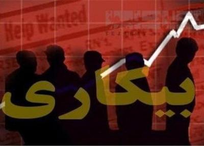 چرا بیکاری یک استان 8 و استان همجوارش 20 درصد است
