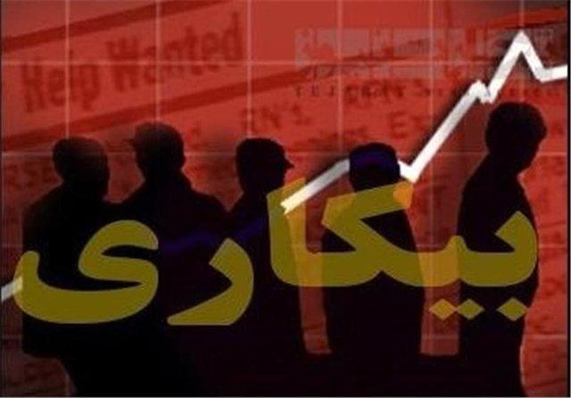 چرا بیکاری یک استان 8 و استان همجوارش 20 درصد است چرا بیکاری یک استان 8 و استان همجوارش 20 درصد است