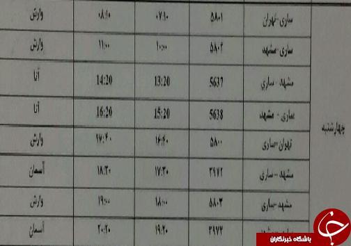 پرواز های چهارشنبه 7 آذرماه فرودگاه های مازندران