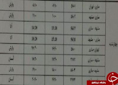 پرواز های چهارشنبه 7 آذرماه فرودگاه های مازندران
