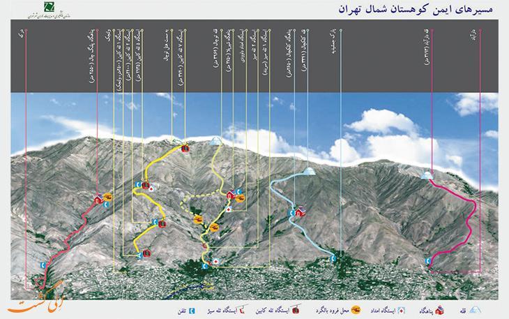 آشنایی با بهترین مسیرهای کوهنوردی در تهران