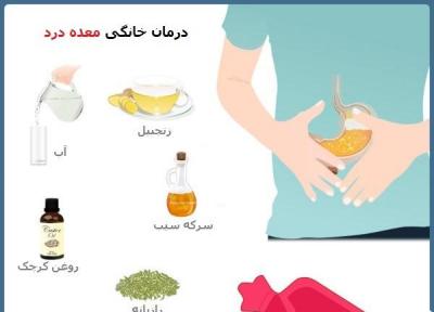 چگونه معده درد را آرام کنیم؟