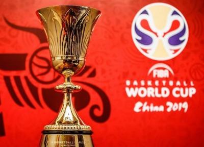 پکن، میزبان کنگره فدراسیون جهانی بسکتبال