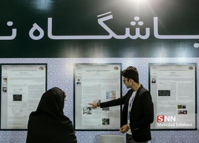 کارگاه تخصصی نانومیکروسیالی 19 مهرماه برگزار می شود