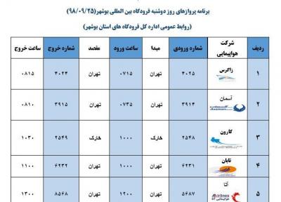 مسافران فردا قبل از رفتن به فرودگاه، تماس بگیرند