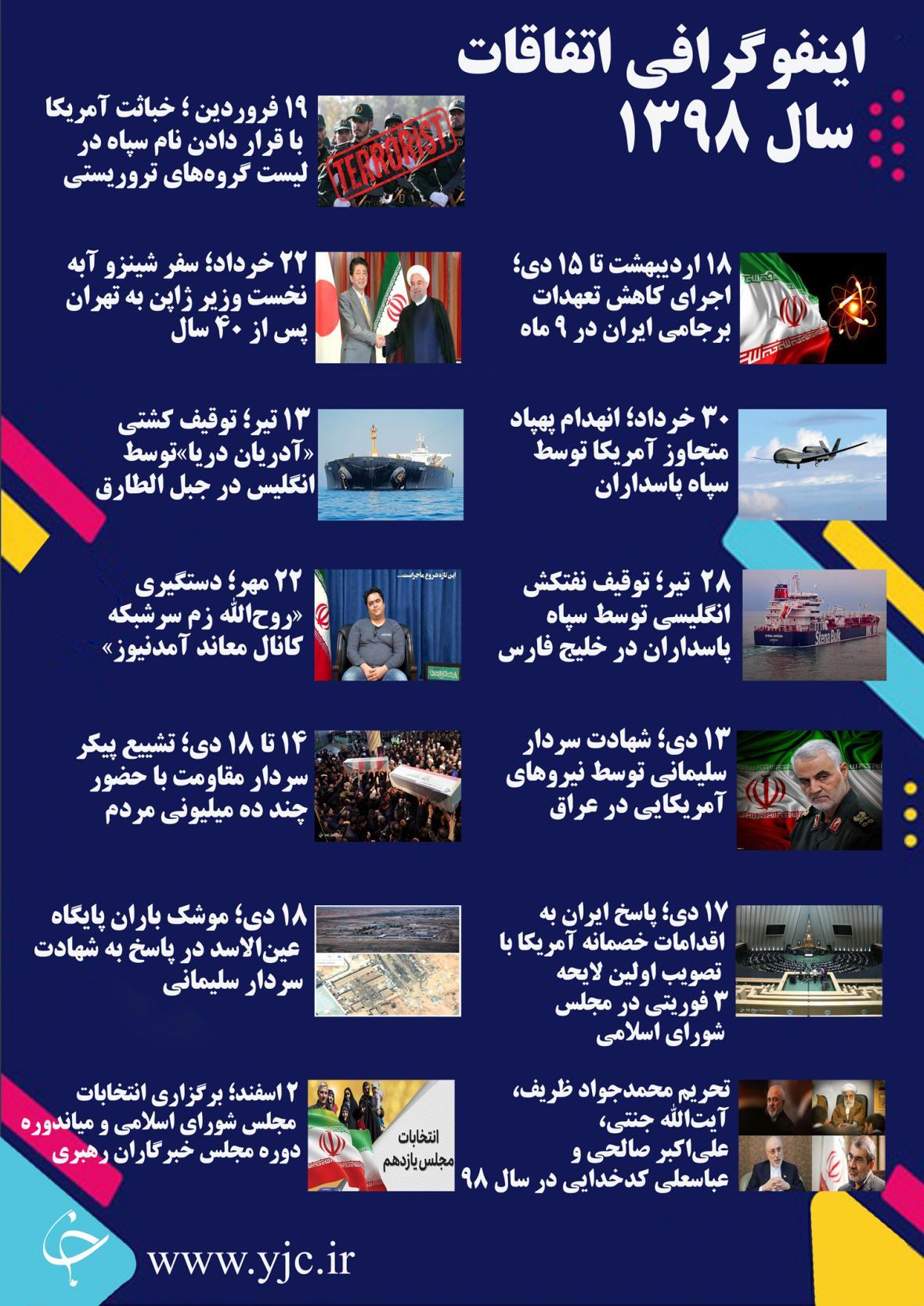 روز های تلخ و شیرین سال 98، از دستگیری روح الله زم تا شهادت روز های تلخ و شیرین سال 98، از دستگیری روح الله زم تا شهادت سردار مقاومت