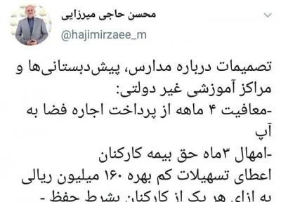 تمهیدات آموزش و پرورش برای یاری به مدارس غیردولتی