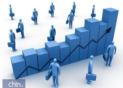 تأثیر راهبردهای توسعه مدیریت بر اثربخشی سازمانی