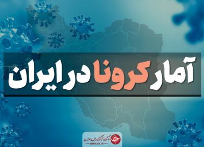 آخرین آمار کرونا در ایران؛ شناسایی 4616 بیمار جدید و فوت 256 کرونایی در کشور