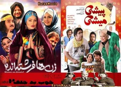 دانلود فیلم جدید در کاران مووی