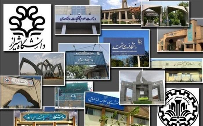 31 دانشگاه ایرانی در میان موسسات علمی برتر دنیا قرار گرفتند