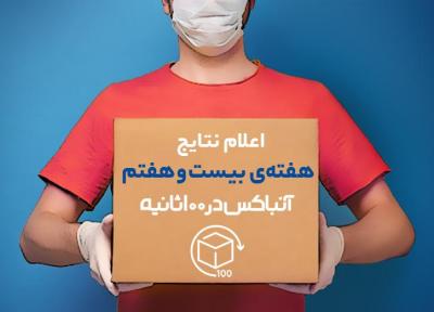 اسامی 50 برنده هفته 27 مسابقه آنباکس در 100 ثانیه
