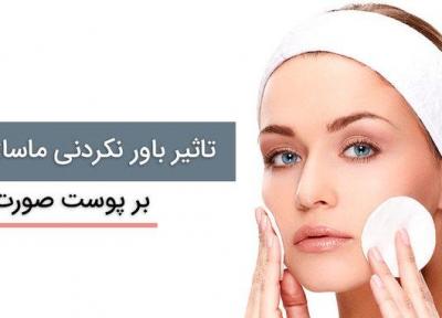 آموزش ماساژ شیاتسو برای صورت (تصویر متحرک)
