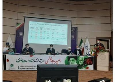 معاون توسعه کارآفرینی و اشتغال در کارگروه اشتغال چهارمحال و بختیاری بیان کرد: پرداخت بخش عمده ای از اختصاص 1، 5 میلیارد دلار از محل صندوق توسعه ملی برای اشتغال در روستاها