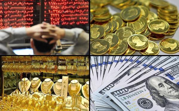 بازدهی منفی چهار بازار ، کدام بازارها در دی ماه سودده بودند؟ بازدهی منفی چهار بازار ، کدام بازارها در دی ماه سودده بودند؟