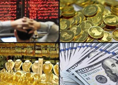 بازدهی منفی چهار بازار ، کدام بازارها در دی ماه سودده بودند؟