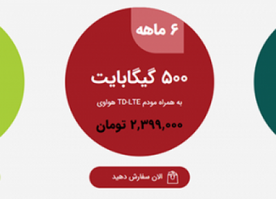 مبین نت از طرح های ورودی پرحجم اینترنت TD-LTE با مودم هواوی B612 امانی رونمایی کرد