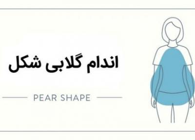 راهنمای انتخاب لباس مناسب اندام گلابی