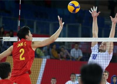 والیبال قهرمانی آسیا، چین، بازی برده را باخت، رده بندی کامل مرحله نخست