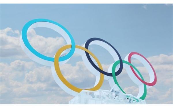 سیستم حضور تماشاگر در المپیک زمستانی مشخص شد